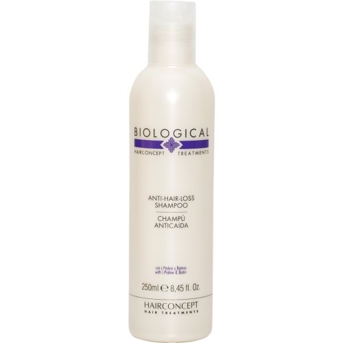 BIOLOGICAL šampūnas ANTI-HAIR-LOSS, 250 ml