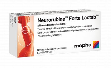 NEURORUBINE Forte lactab 200 mg/50 mg/1 mg plėvele dengtos tabletės N20