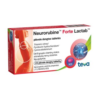Neurorubine Forte Lactab plėvele dengtos tabletės N20