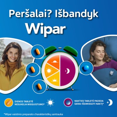 Wipar 500 mg/60 mg + 500 mg/25 mg plėvele dengtos tabletės N16